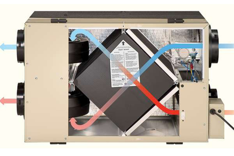 HRV / ERV Air Exchanger Filters
