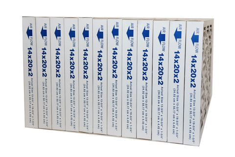14x20x2 Furnace Filter MERV 8 Pleated Filter. Case of 12