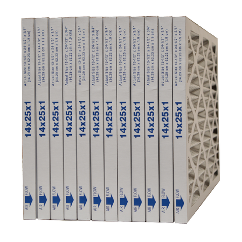14x25x1 Furnace Filter MERV 11 Pleated Filters. Case of 12