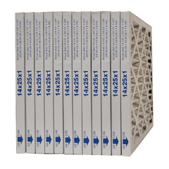 14x25x1 Furnace Filter MERV 11 Pleated Filters. Case of 12