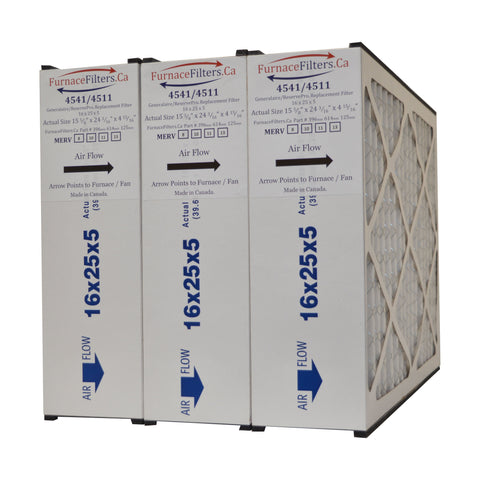 Generalaire 4511 / 4541 16x25x5 MERV 13 for Mac 1400. Actual Size 15 5/8" x 24 3/16" x 4 15/16" (with foam strips). Case of 3