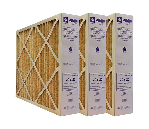 ElectroAir MFH‐2025‐4 MERV 11 Rated. Case of 3 Alberta.FurnaceFilters.Ca