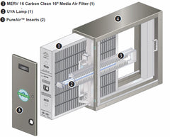 Lennox Y6612 Maintenance Kit for PCO3-16-16 PureAir Air Cleaner