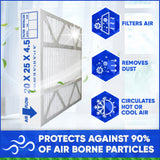Clean Comfort Part # AMP-11-2025-45 Aftermarket / Generic MERV 11 replacement filter Written on Filter 20" x 25" x 4.5" - Case of 3