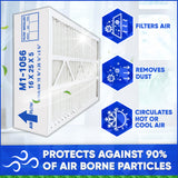 FurnaceFilters.ca M1-1056 Aftermarket Merv 11