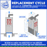 FurnaceFilters.ca M1-1056 Aftermarket Merv 11